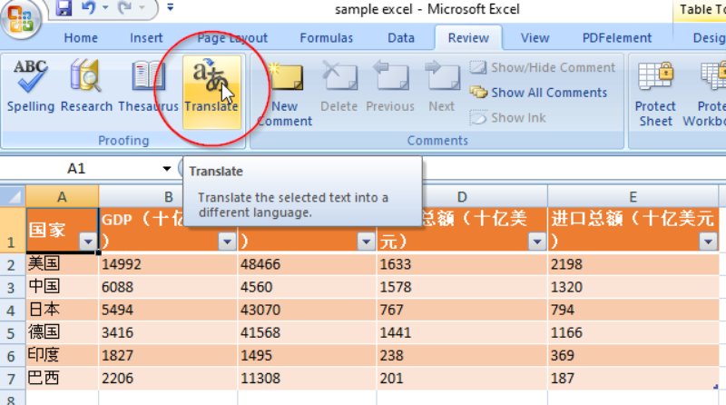 how-to-translate-chinese-to-english-in-excel-2-methods