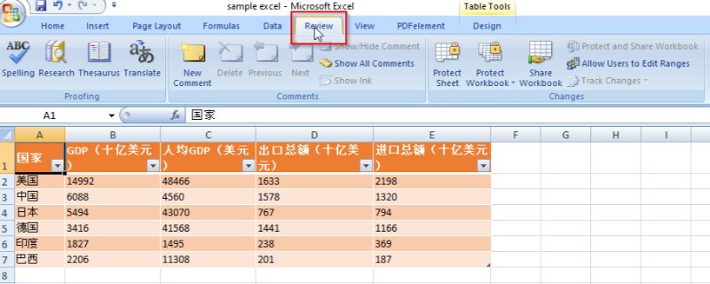 excel-translate-chinese-to-english-3-best-options