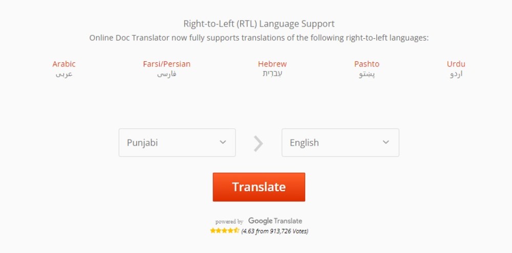 Punjabi to English Translation in PDFs Simplified