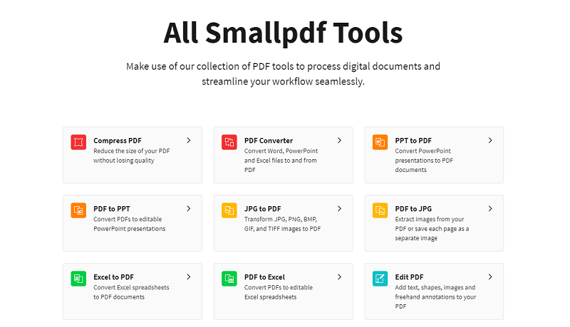 How to unlock pdf with smallpdf and its alternative