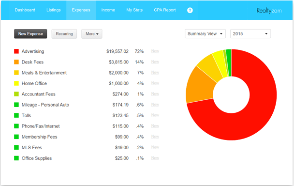 Try Top 4 Complete but Free Real Estate Software - Wondershare PDFelement